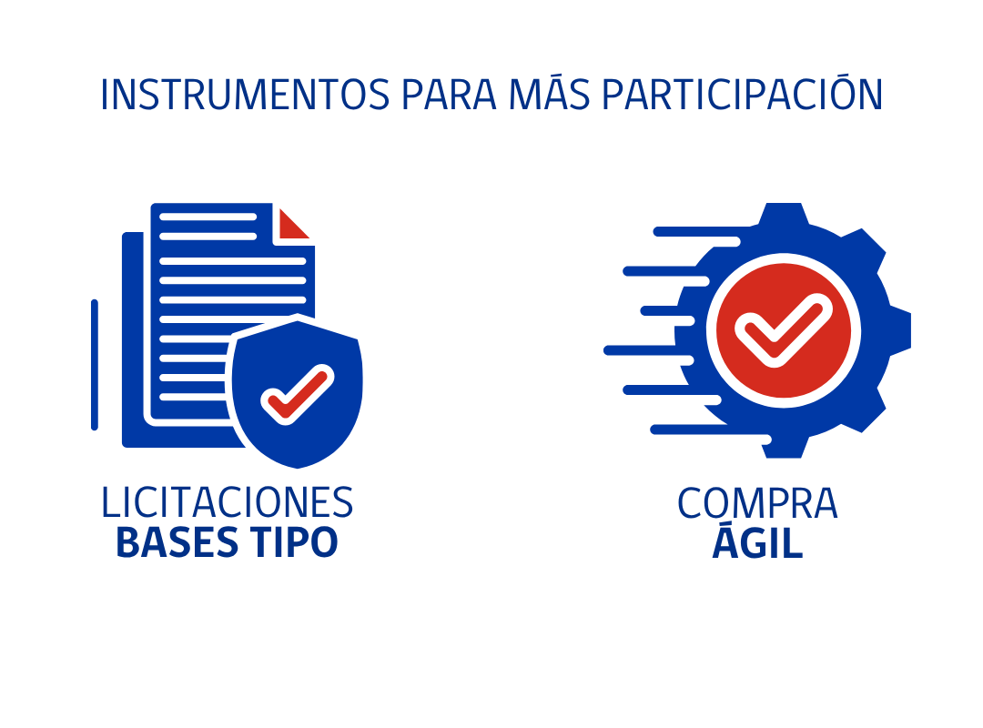 INSTRUMENTOS PARTICIPACIÓN INSTRUMENTOS PARTICIPACIÓN